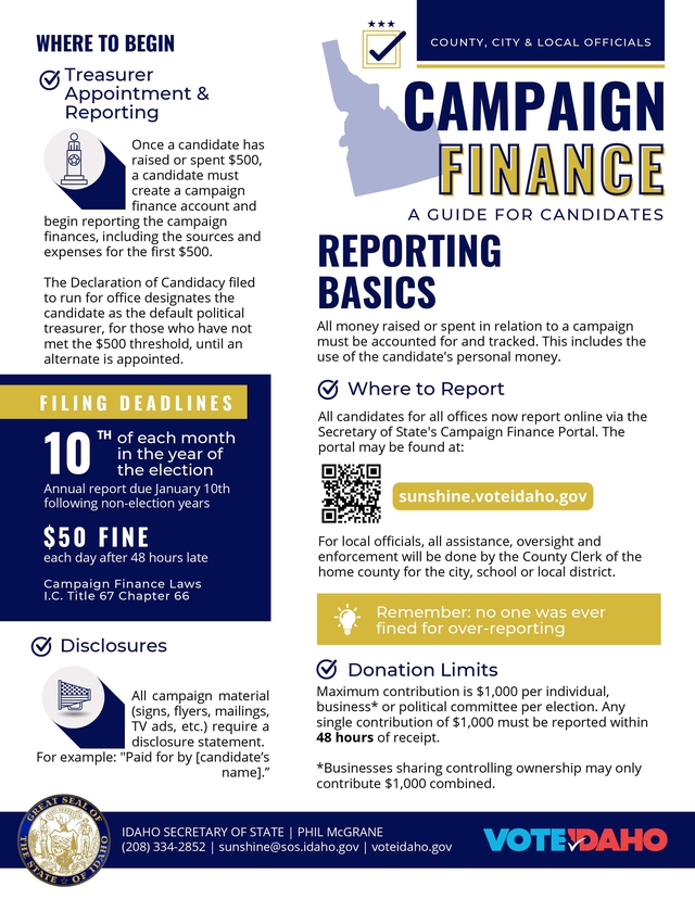 Campaign Finance Guide for Candidates